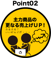 主力商品のさらなる売上げアップ！